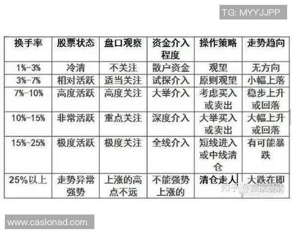 南京篮球队与上海篮球队赛后状态分析与复盘总结 南京篮球队与上海篮球队赛后状态分析与复盘总结